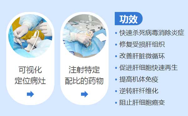 大动\肝\戈,钜惠中原:10月河南医药院附属医院大型肝病公益会诊重磅来袭