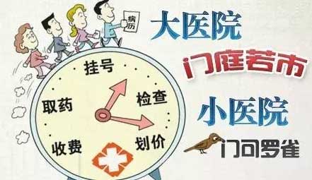 �øβ��������ܱ����β�ר�ҷ���:����ʡҽҩ����ҽԺ�������ʱ